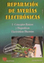 Conceptos Basicos y Dispositivos Electronicos Discretos