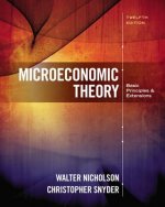 Microeconomic Theory