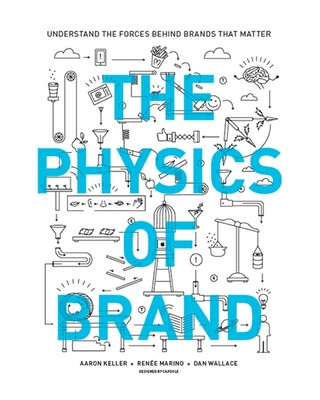 PHYSICS OF BRAND