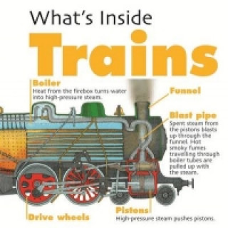 What's Inside?: Trains