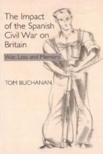 Impact of the Spanish Civil War on Britain