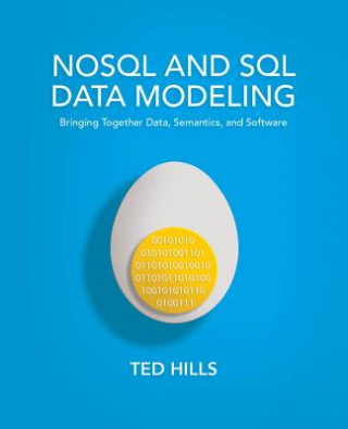 NoSQL & SQL Data Modeling