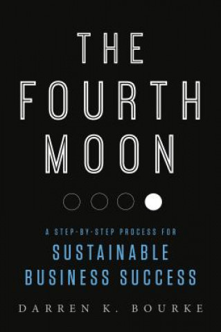 Fourth Moon