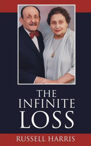 Infinite Loss