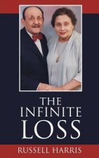Infinite Loss