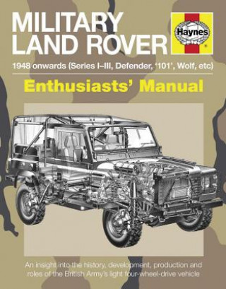 Military Land Rover Enthusiasts' Manual