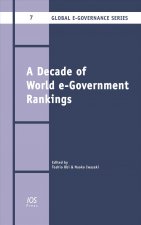 DECADE OF WORLD EGOVERNMENT RANKINGS