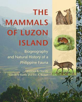 Mammals of Luzon Island