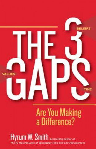 3 Gaps: Are You Making a Difference?