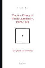 Art Theory of Wassily Kandinsky, 1909-1928