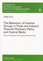 Behaviour of Interest Groups in Trade and Industry Towards Monetary Policy and Central Banks
