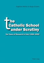 Catholic School under Scrutiny