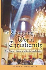 Changing World of Christianity