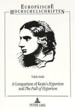 Comparison of Keats' 