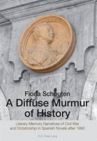 Diffuse Murmur of History