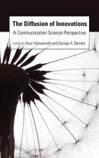 Diffusion of Innovations