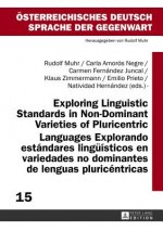 Exploring Linguistic Standards in Non-Dominant Varieties of Pluricentric Languages- Explorando estandares lingueisticos en variedades no dominantes de