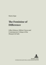 Feminine of Difference