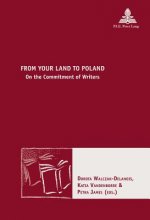 From Your Land to Poland