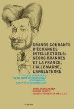 Grands courants d'echanges intellectuels : Georg Brandes et la France, l'Allemagne, l'Angleterre- Main currents of Intellectual Exchanges: Georg Brand