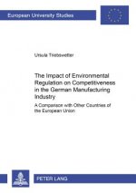 Impact of Environmental Regulation on Competitiveness in the German Manufacturing Industry