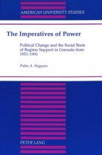 Imperatives of Power