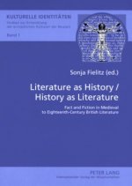 Literature as History / History as Literature