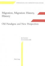 Migration, Migration History, History