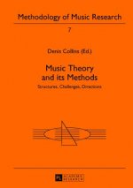 Music Theory and its Methods