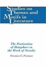 Poetization of Metaphors in the Work of Novalis