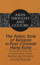 Public Role of Religion in Post-colonial Hong Kong