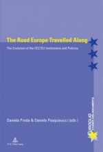 Road Europe Travelled Along