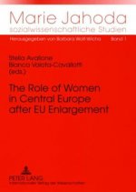 Role of Women in Central Europe after EU Enlargement