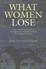 What Women Lose