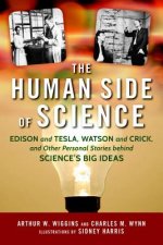 Human Side of Science