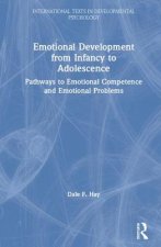 Emotional Development from Infancy to Adolescence