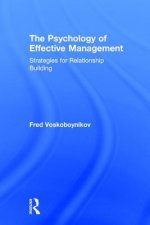 Psychology of Effective Management