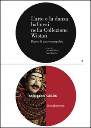 Art & the Balinese Dance in the Wistari Collection