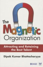 Magnetic Organization