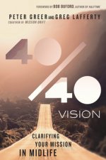 40/40 Vision (ITFP)