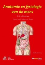 Anatomie en fysiologie van de mens, kwalificatieniveau 4