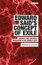 Edward Said's Concept of Exile