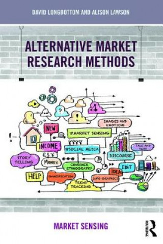 Alternative Market Research Methods