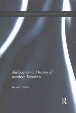 Economic History of Modern Sweden