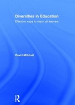 Diversities in Education