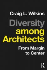 Diversity among Architects