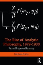 Rise of Analytic Philosophy, 1879-1930