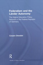 Federalism and the Lander Autonomy