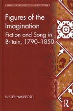 Figures of the Imagination