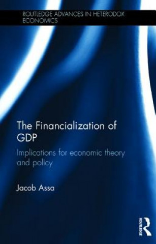 Financialization of GDP